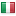 puntoirrigazione.it hosted country